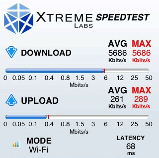 Xtreame_speedtest_iphone
